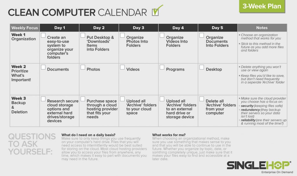 How to Organize your Computer Files