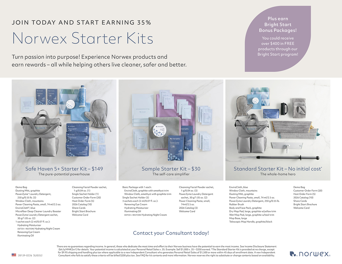 Norwex Starter Kit 