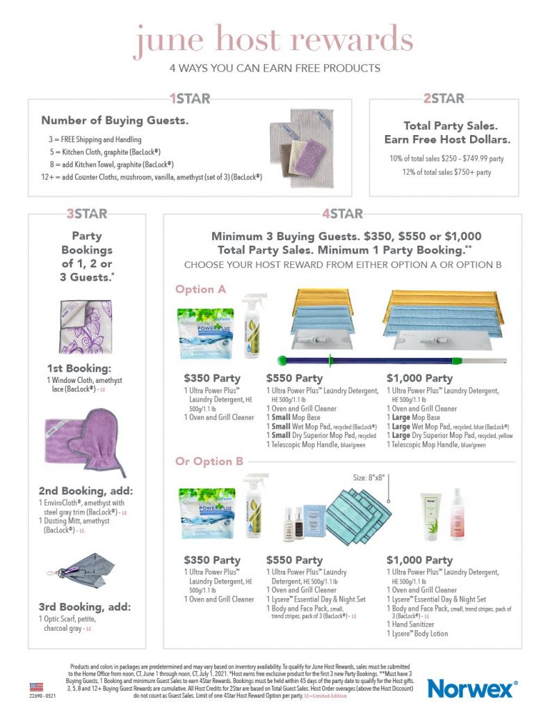 Norwex June Host Rewards