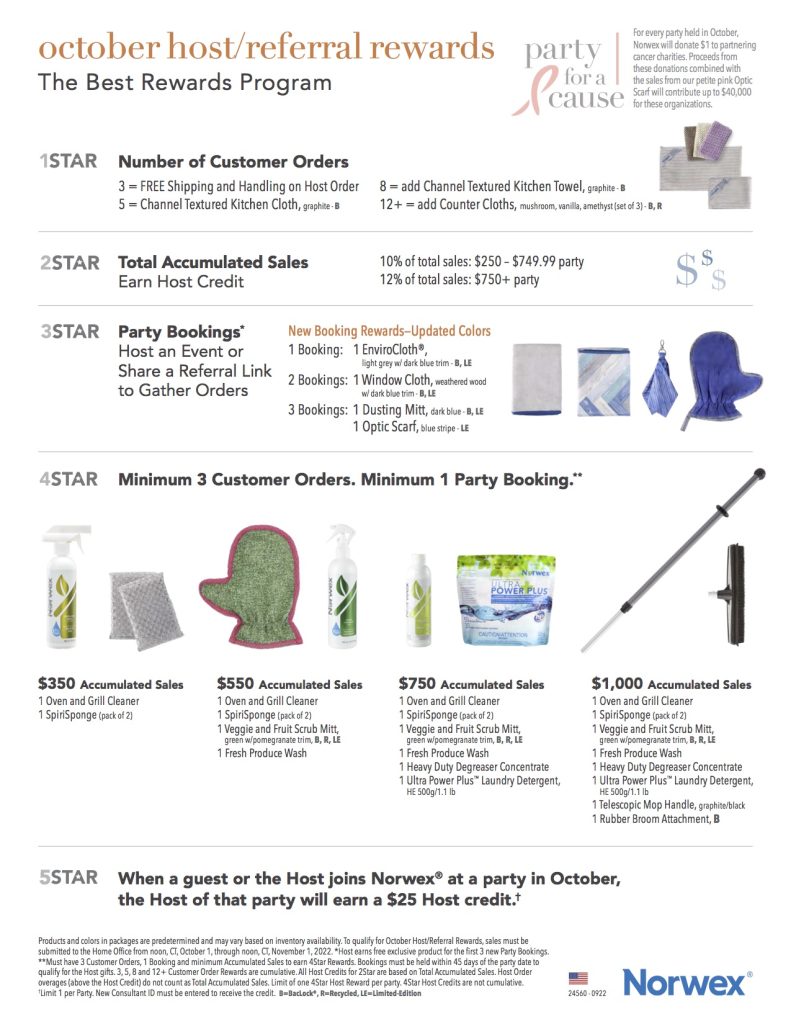 Norwex veggie scrub cloth, produce wash & oven/grill cleaner munimoro
