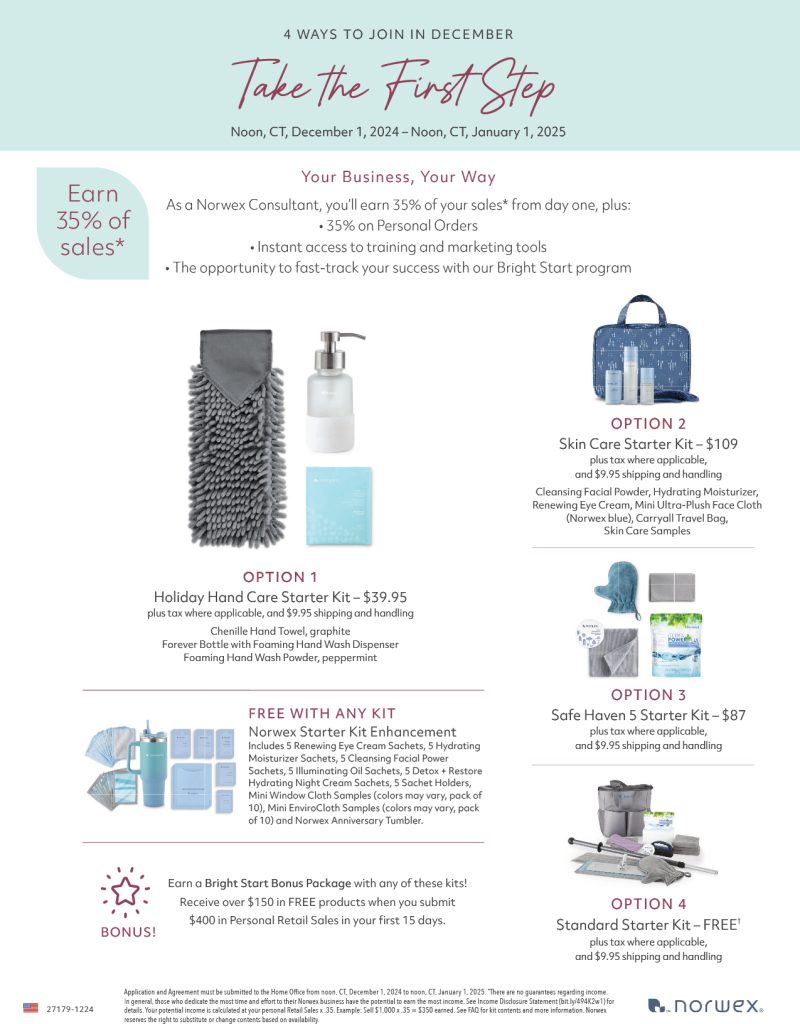 4 Norwex Starter Kits to choose from in December