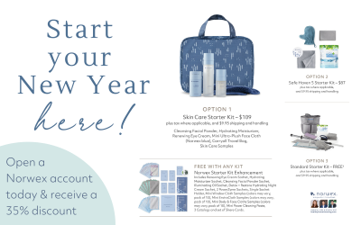 Unlock your 35% Norwex Discount on New Products (and more)!