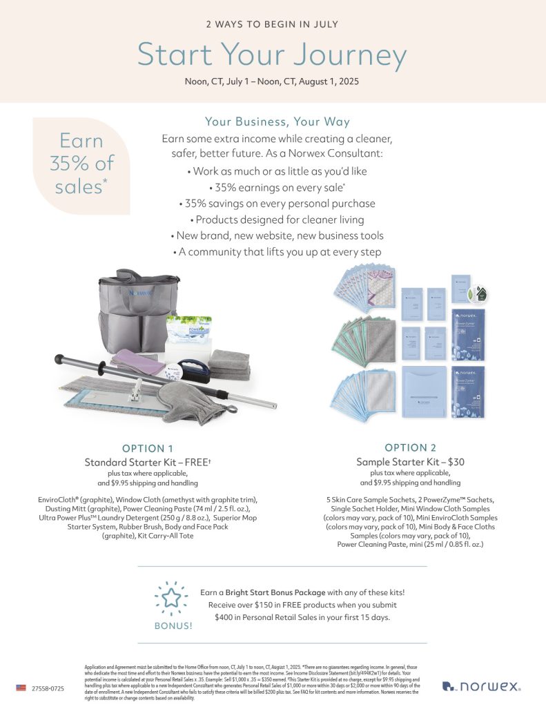 Norwex July consultant details